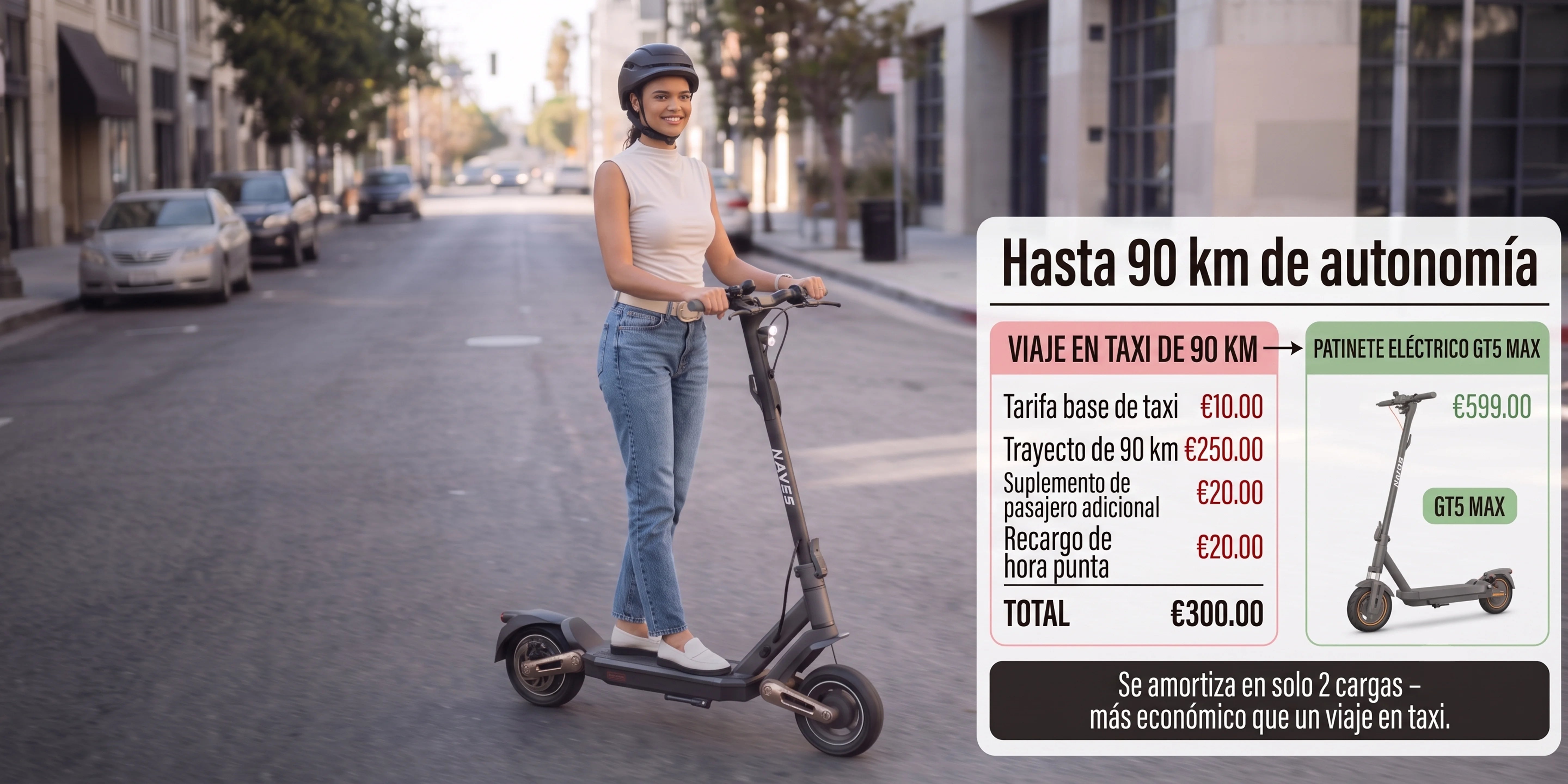 Hasta 90 km de autonomía