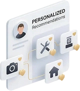 Recomendaciones personalizadas de productos